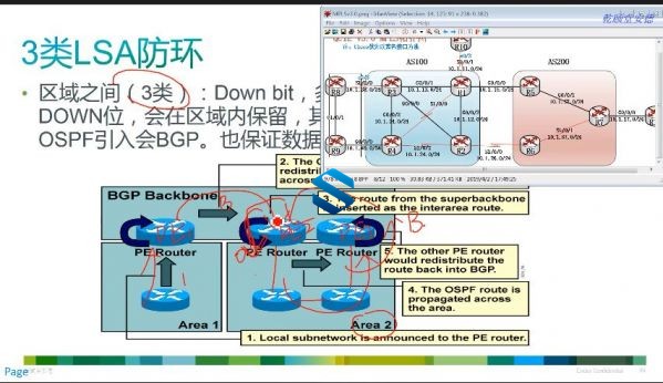 Ǭؼר-HCIE V3.0+CCIE5.0 QCIEںרƵ ʦQCIE+ʵս