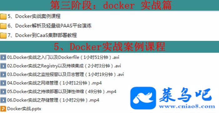 ⻯/DockerƵ̳/kubernetes/Ƽ/ʵ̳