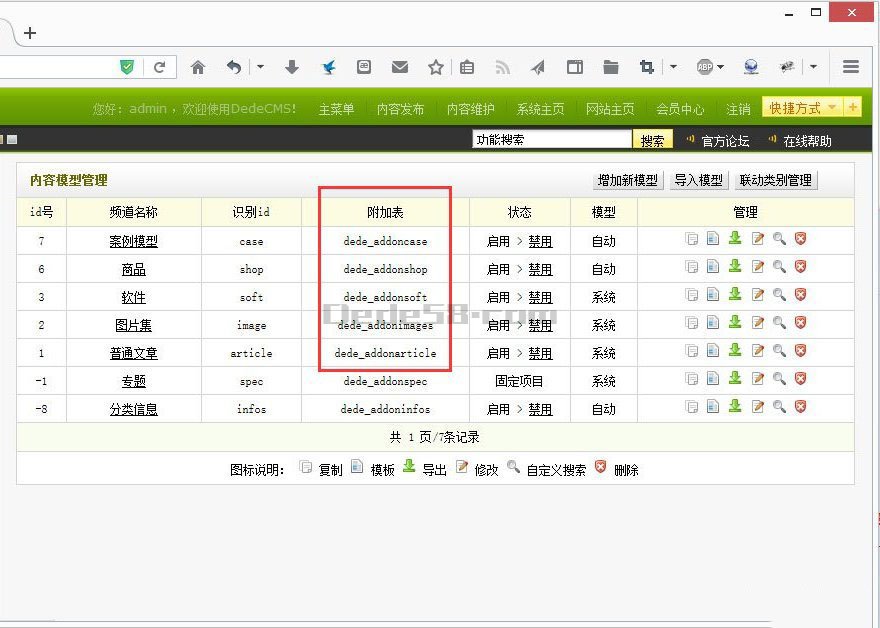 dedecms֯Զģͼܣ˰