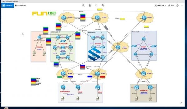 ȫCCIE 5.0ȫۿγ+CCIE LABԽ+ȫ׶ʵʵս CCIE·뽻γ