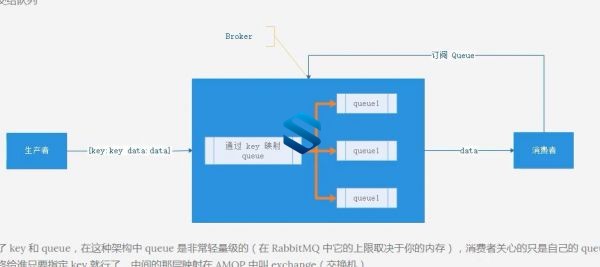 һγѧ͸΢ϵܹ Docker+SpringBoot+SpringCloud+iTokenƵ̳