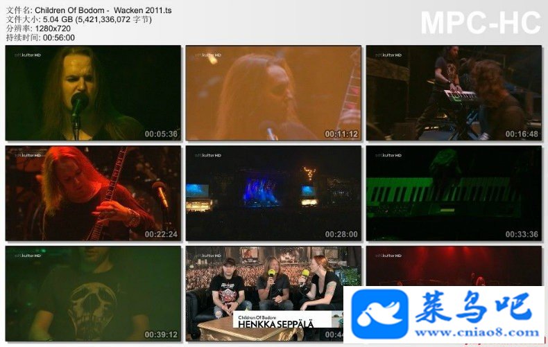 Children.Of.Bodom - Wacken.2011.HDTV.720P.5G.ٶ