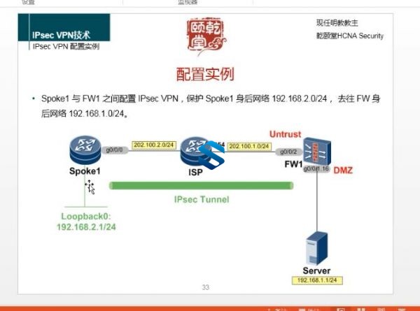 Ǭô߿ûΪUSGǽܹ+AR·+VPN HCIA Security֤γ+⽲