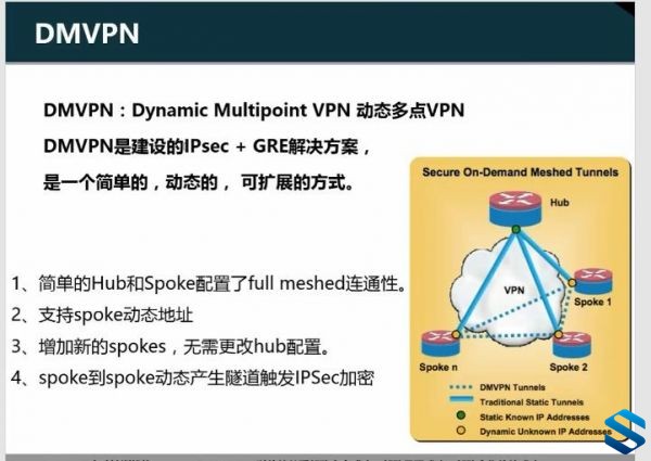 4CCIE RS5.0̳ 缼ü˼֤CCIE RS 5.0Ƶ̳+Դ+ר