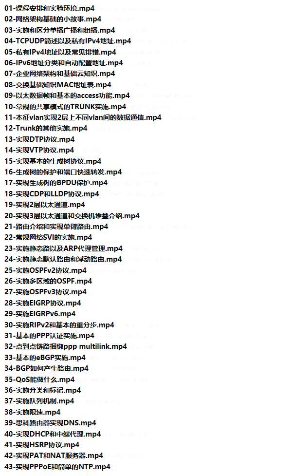 [CCNA RS] Ƽ~Ǭ˼CCNAv3.0+ ʵ °200-125 CCNAv3.0Ƶģ Ǭð